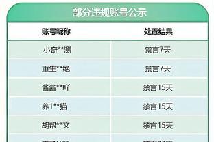 还要几个下周？今天已是周五，曼联收购一事仍无确切消息……